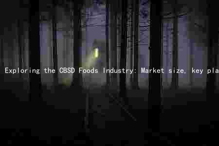 Exploring the CBSD Foods Industry: Market size, key players, trends, opportunities, and consumer preferences